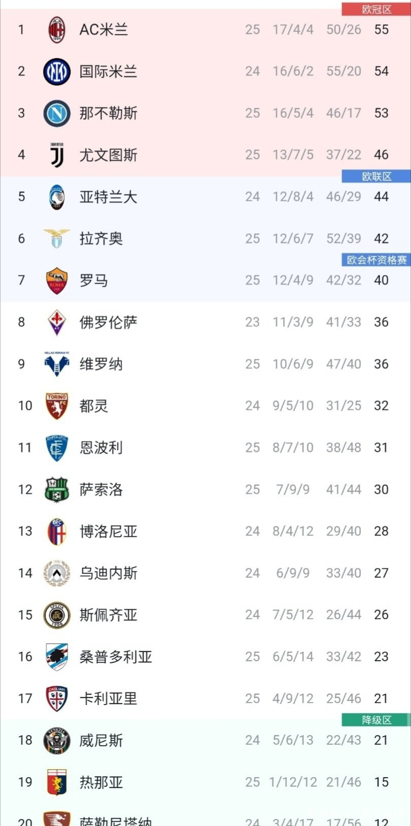 热刺遭遇三连败,遗憾滑落积分榜的简单介绍 热刺遭遇三连败,遗憾滑落积分榜的简单介绍