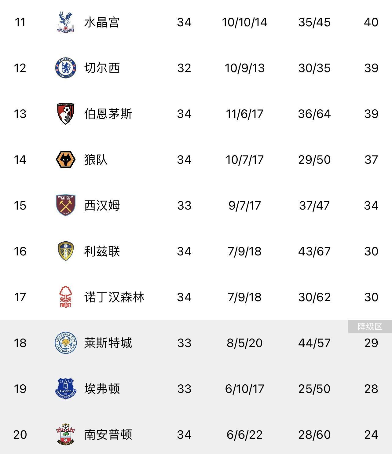 九游体育官网入口-关于多特蒙德赢得惊人胜利，豪取三分领跑积分榜的信息