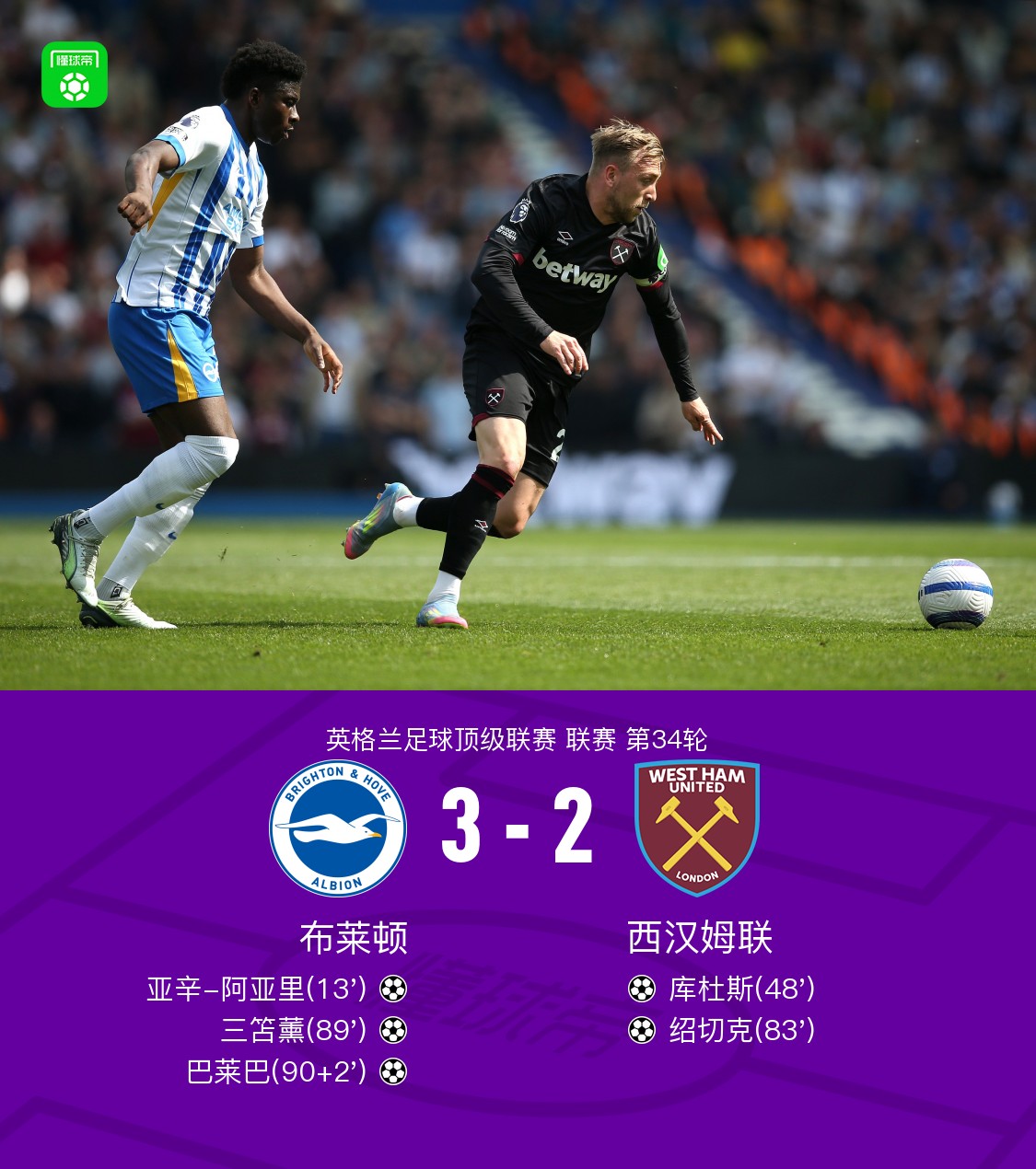 关于西汉姆联大获全胜，实现逆袭的信息