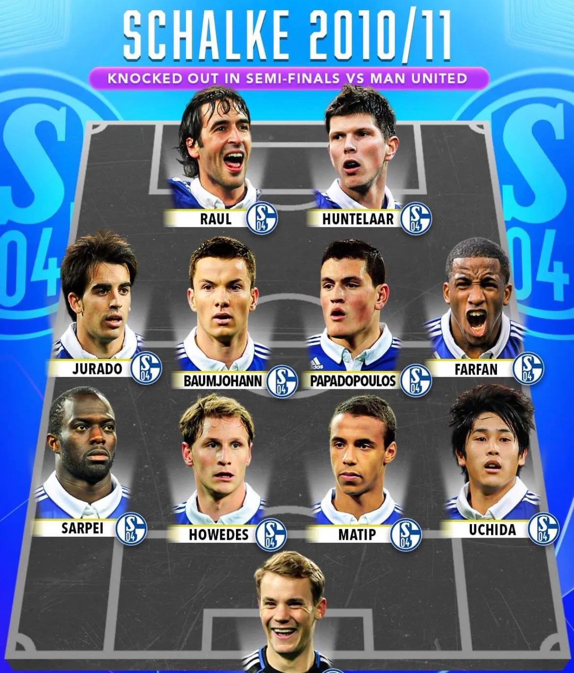 关于沙尔克主场输球,连败场数逐渐增加的信息 关于沙尔克主场输球,连败场数逐渐增加的信息