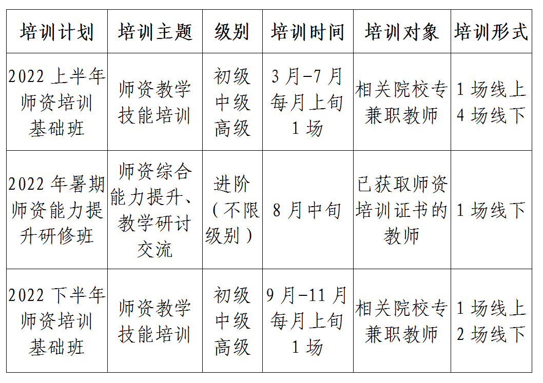 -日本女足国家队备战奥运会，集训培训计划公布