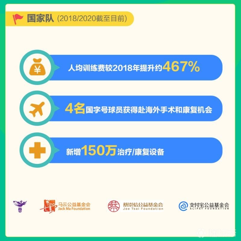 日本女足国家队备战奥运会,集训培训计划公布 日本女足国家队备战奥运会,集训培训计划公布