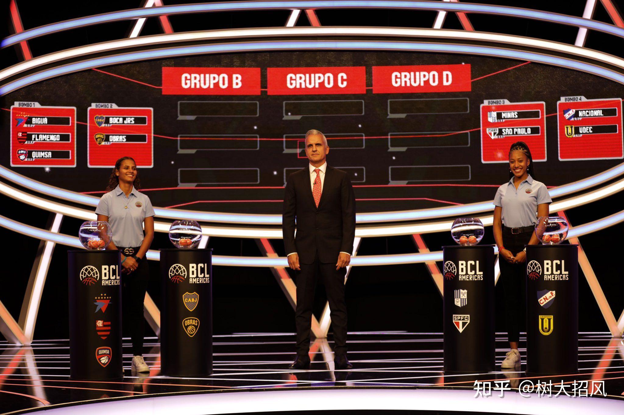 -包含美洲篮球冠军赛取得意想不到结果的词条