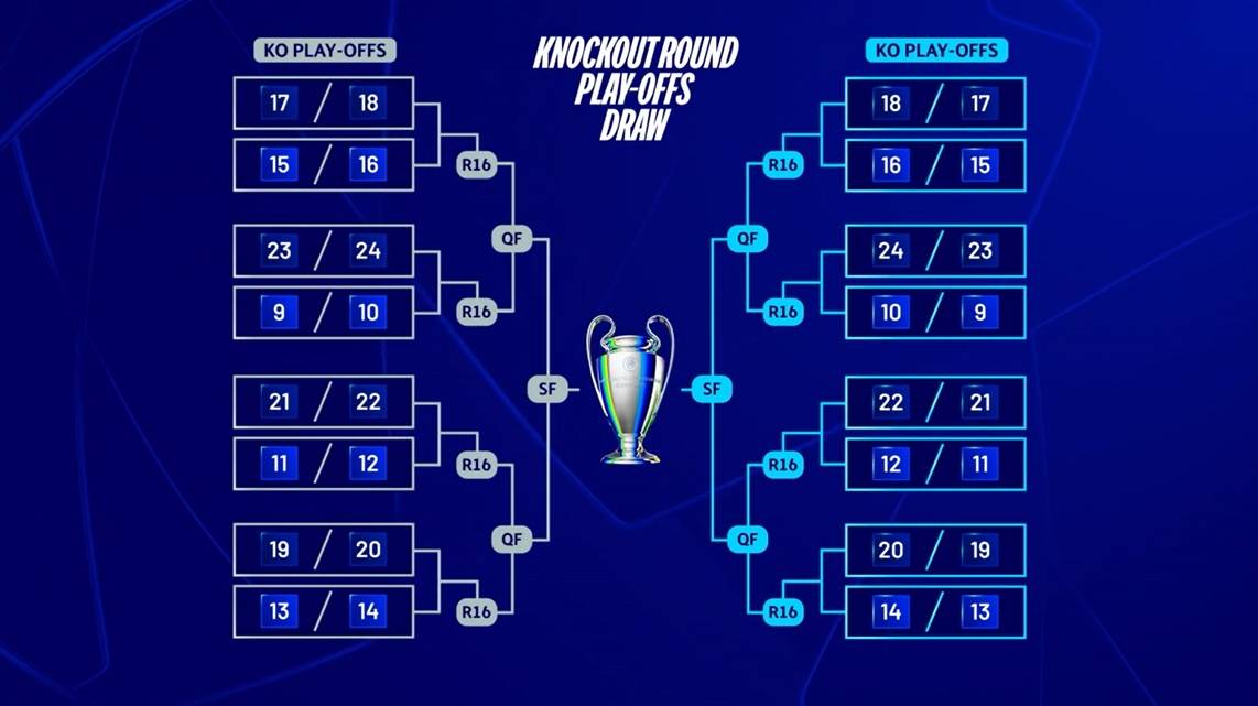 关于欧冠联赛：曼联小组赛胜利晋级淘汰赛的信息
