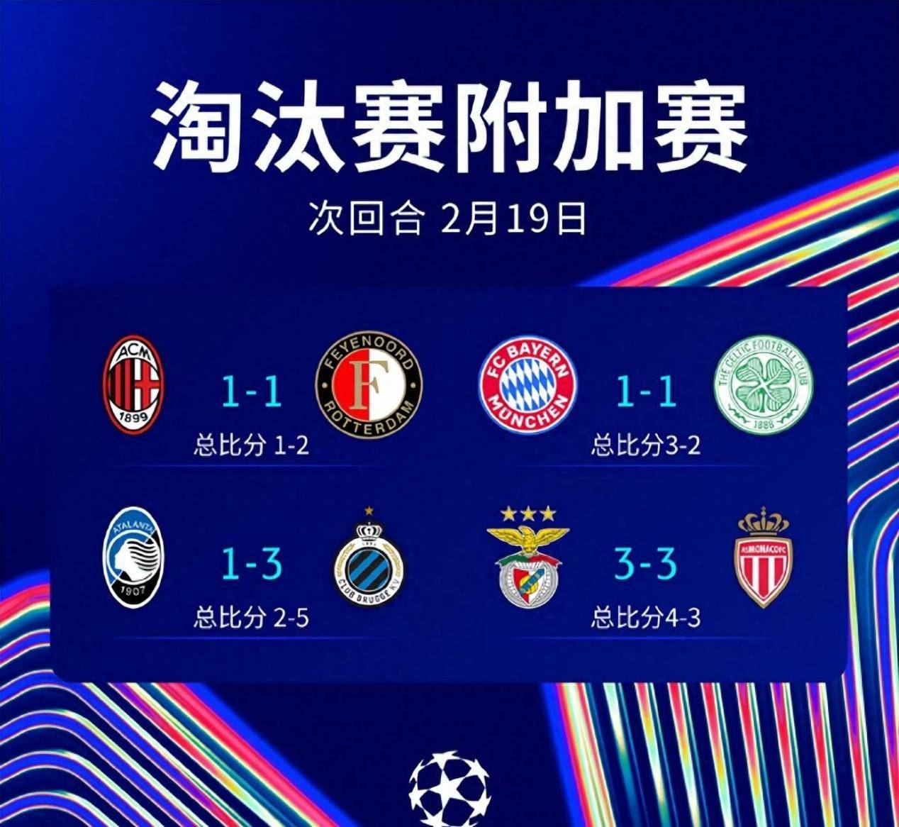 九游体育app-拜仁慕尼黑狂胜对手，小组晋级风向标