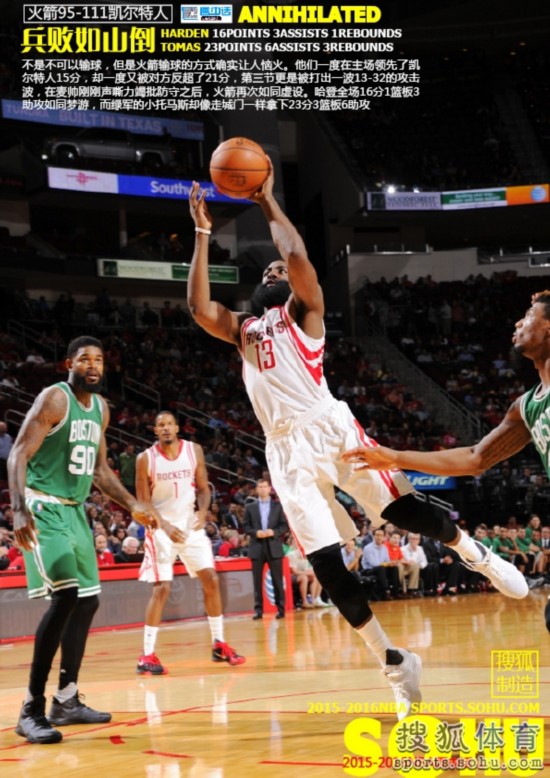 火箭兵败如山倒遭逼平比分战况激烈 火箭兵败如山倒遭逼平比分战况激烈