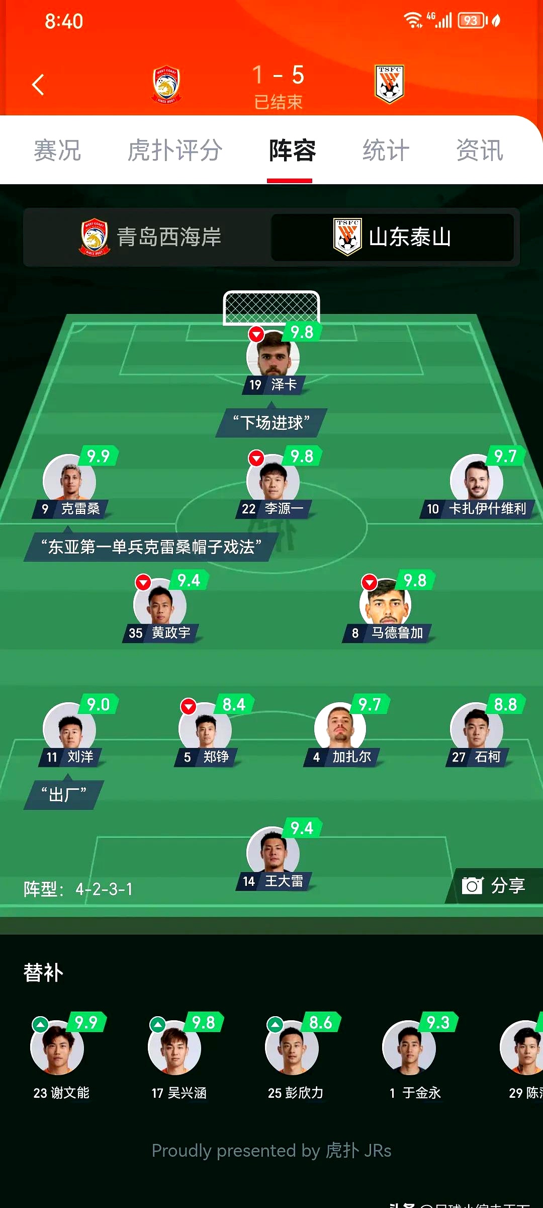 -关于全明星对决焦点：谁是本赛季最具统治力球员？的信息