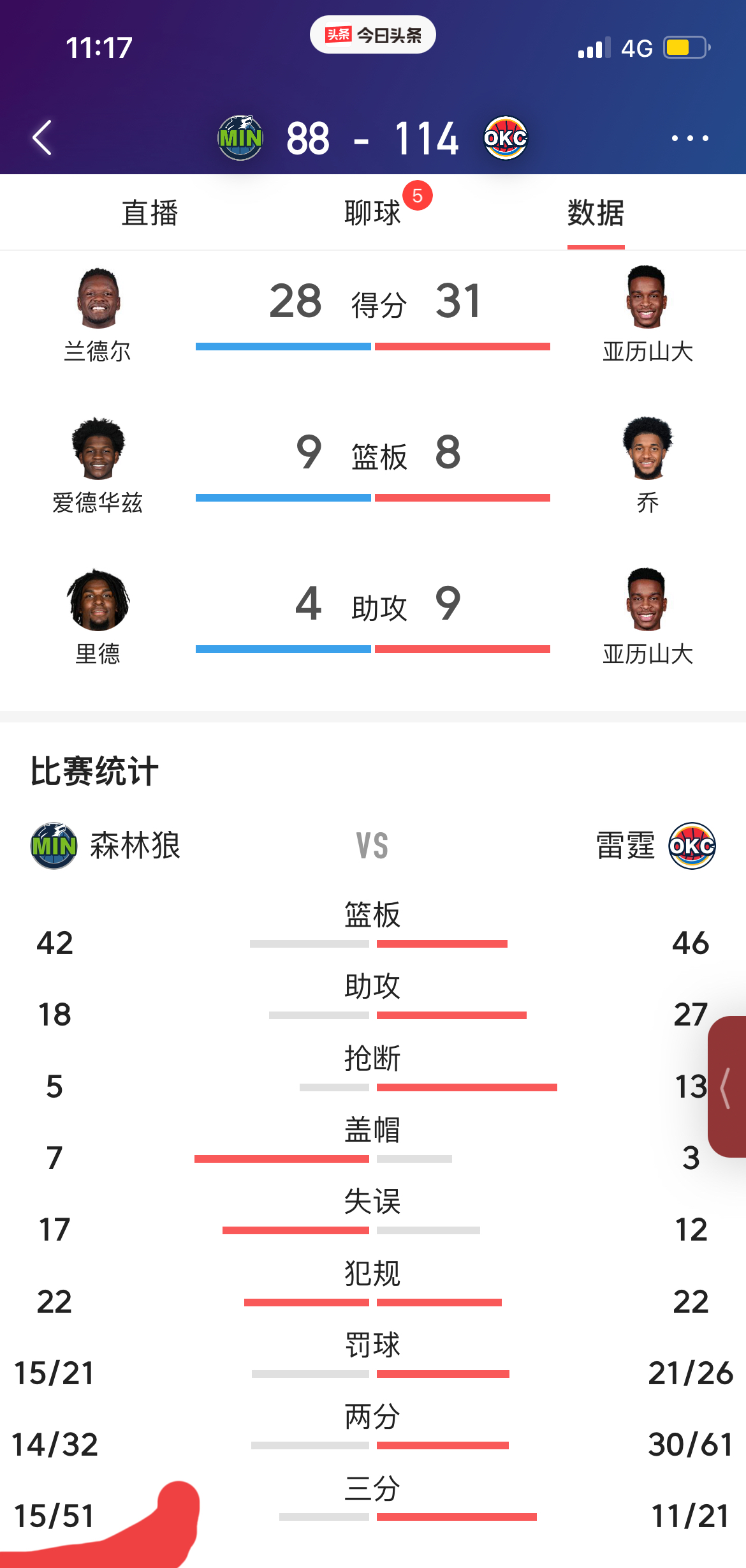 -关于一记压哨三分，球员梦幻绝杀瓦解对手的信息